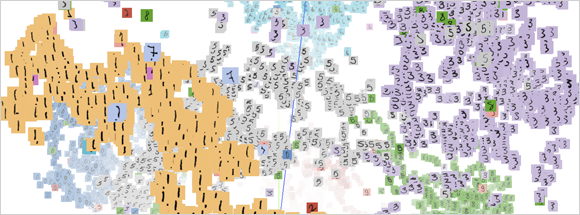 Embedding Projector