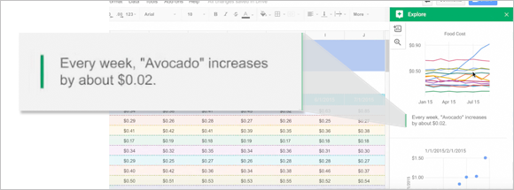 Data Verbalization (in Google Sheets Explore)