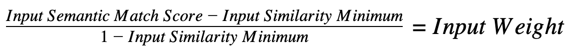 Rule Reranker input formula